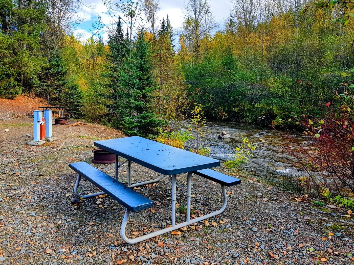 RV sites on the creek